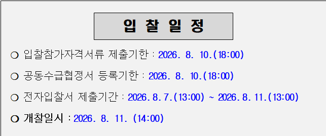 사각형입니다.