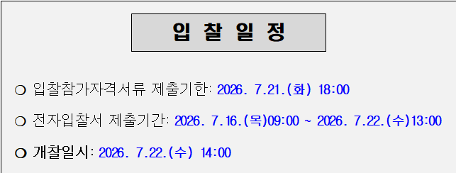 사각형입니다.