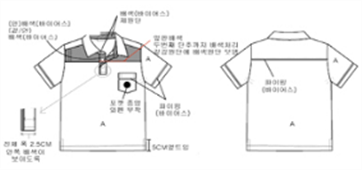 그림입니다.