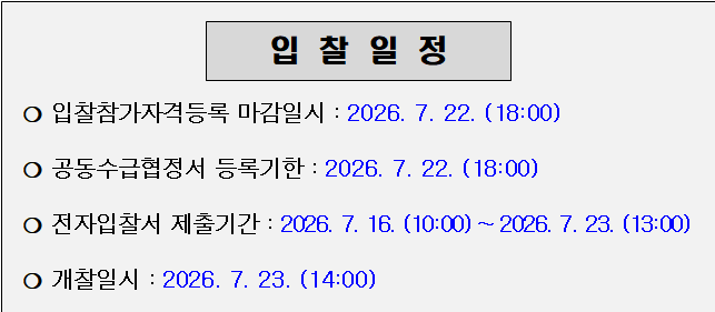 사각형입니다.