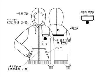 그림입니다.
