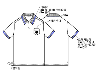그림입니다.