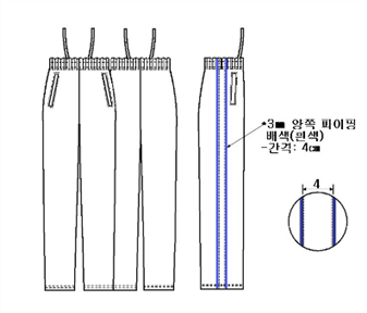 그림입니다.