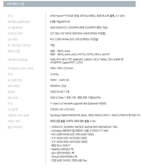 그림입니다.