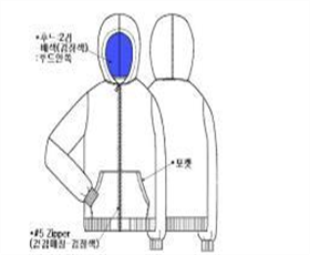 그림입니다.