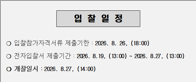 사각형입니다.