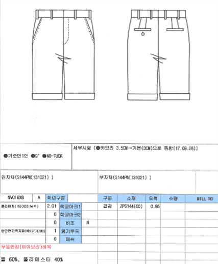 그림입니다.