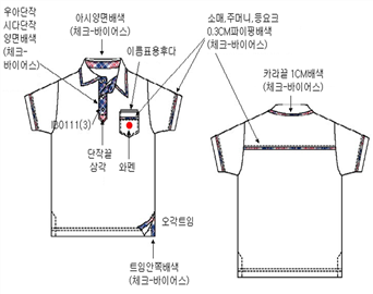 그림입니다.
