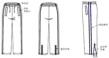 그림입니다.