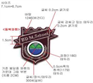 그림입니다.