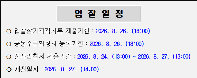 사각형입니다.