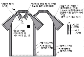 그림입니다.