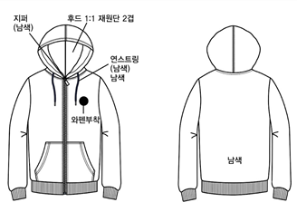 그림입니다.