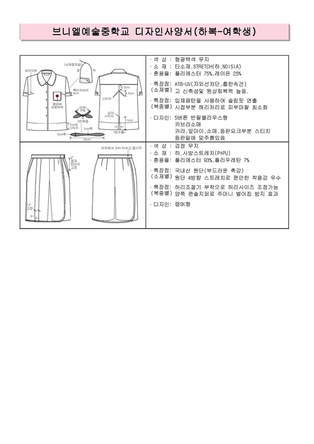 그림입니다.