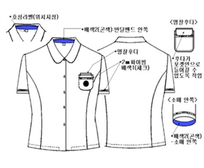 그림입니다.