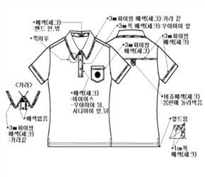 그림입니다.