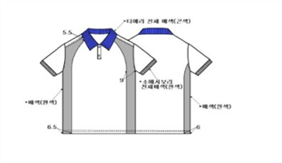 그림입니다.