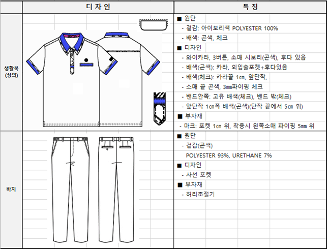 그림입니다.