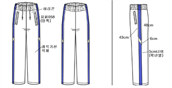 그림입니다.