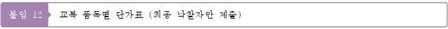 묶음