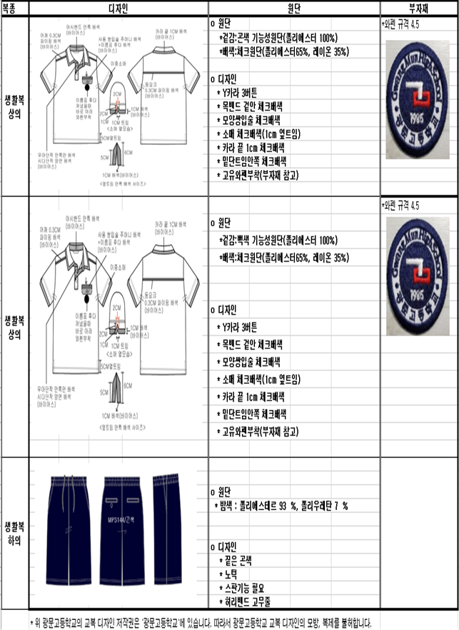 그림입니다.
