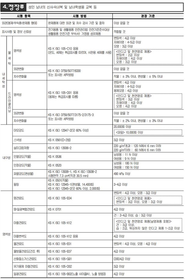그림입니다.