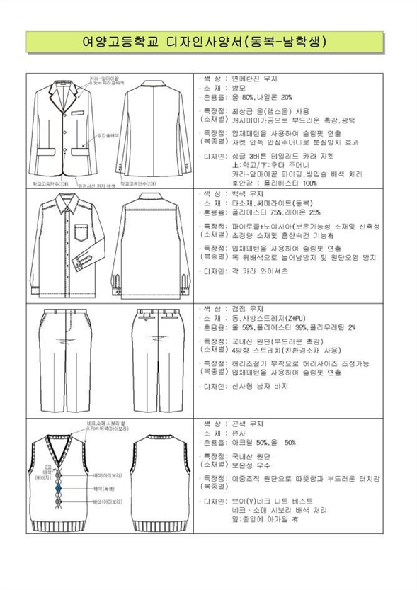 그림입니다.