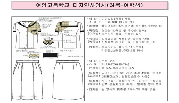 그림입니다.
