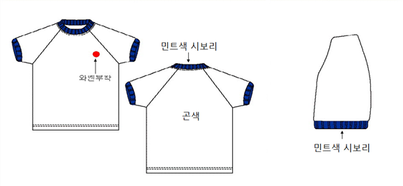 그림입니다.