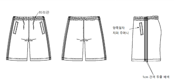 그림입니다.