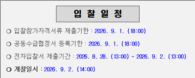 사각형입니다.