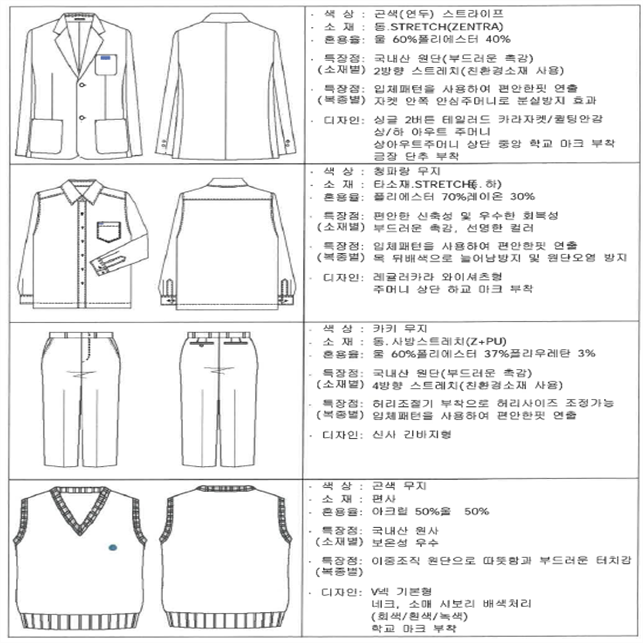 그림입니다.