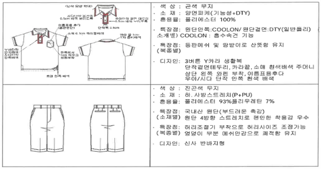 그림입니다.