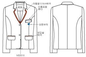 그림입니다.