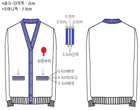 그림입니다.