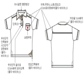 그림입니다.