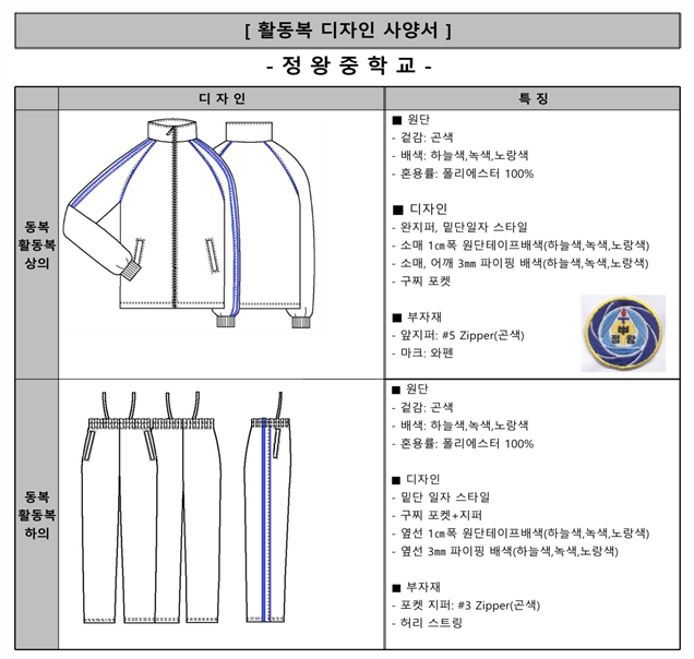 그림입니다.