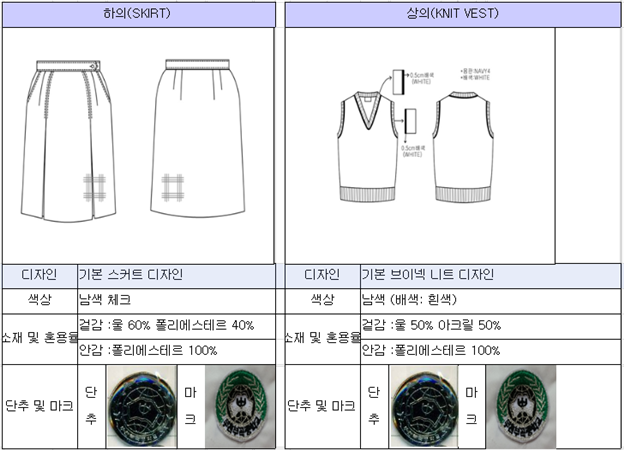 그림입니다.