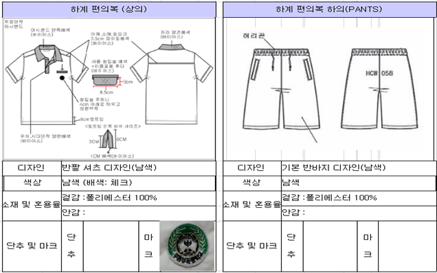 그림입니다.