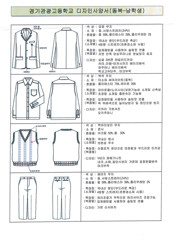 그림입니다.
