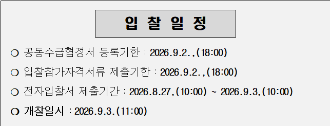 사각형입니다.