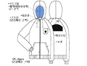 그림입니다.