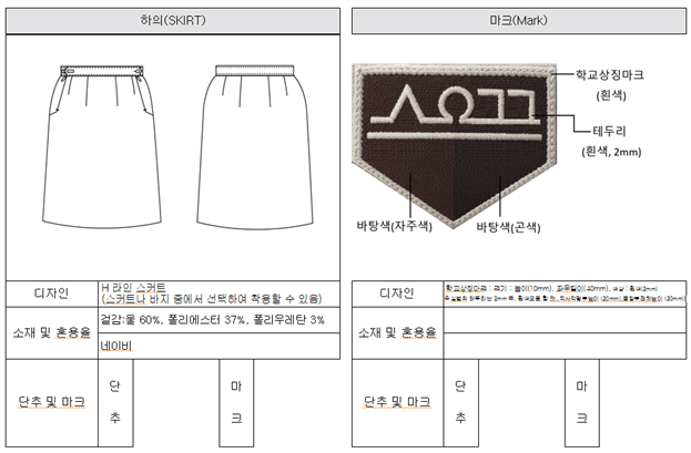 그림입니다.