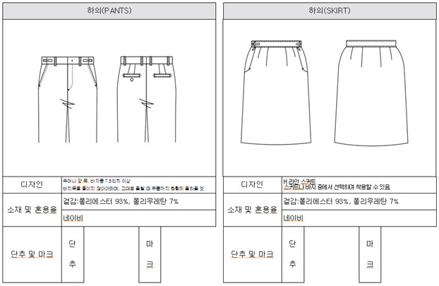 그림입니다.