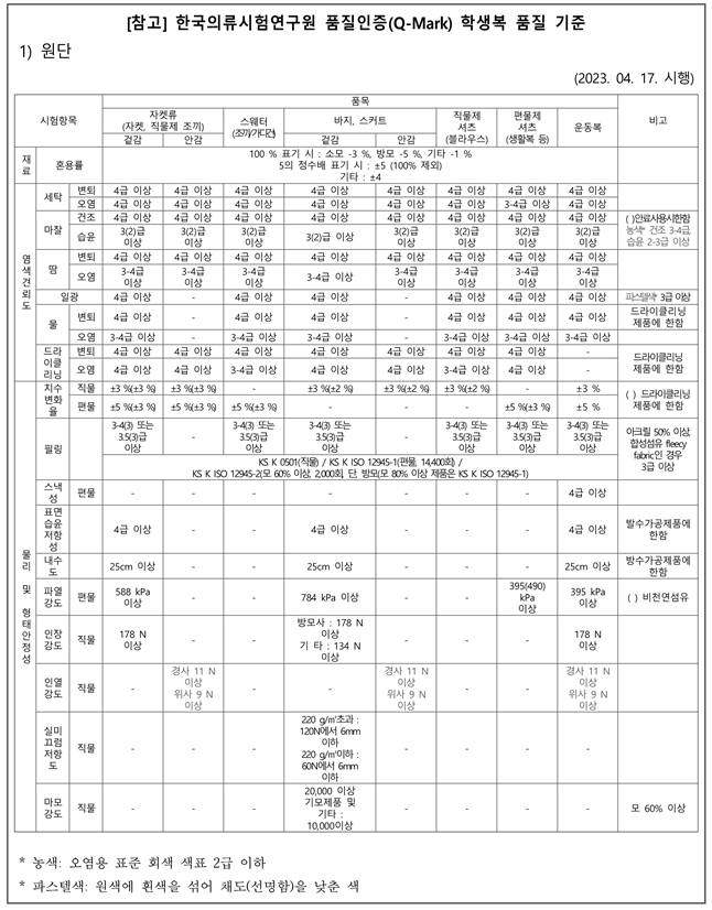 그림입니다.