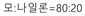 그림입니다.