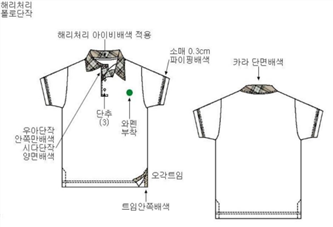 그림입니다.