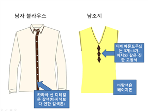 그림입니다.
