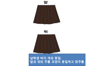 그림입니다.