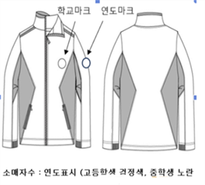 그림입니다.